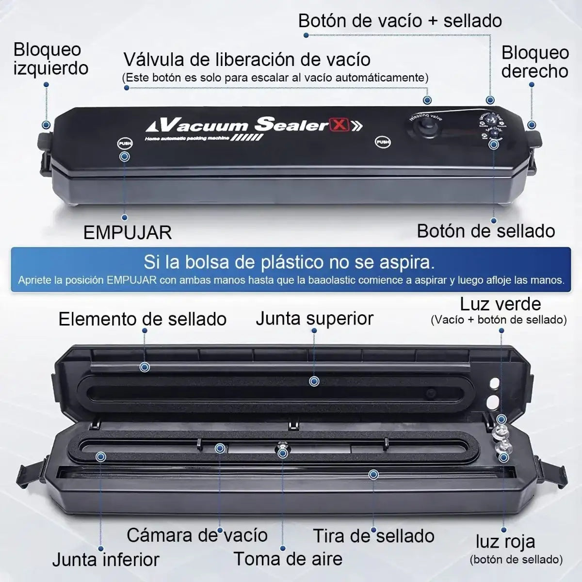 Selladora al vacío